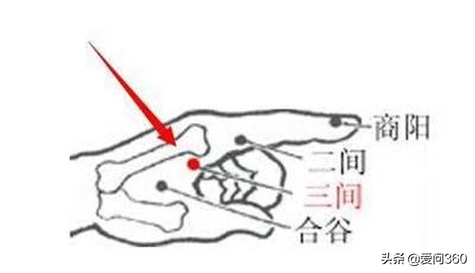 牙疼去胃火的穴位还有哪些,哪些穴位可以缓解牙疼