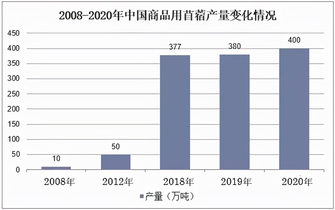 为什么中国奶粉这么贵,同品牌奶粉贵的和便宜的区别