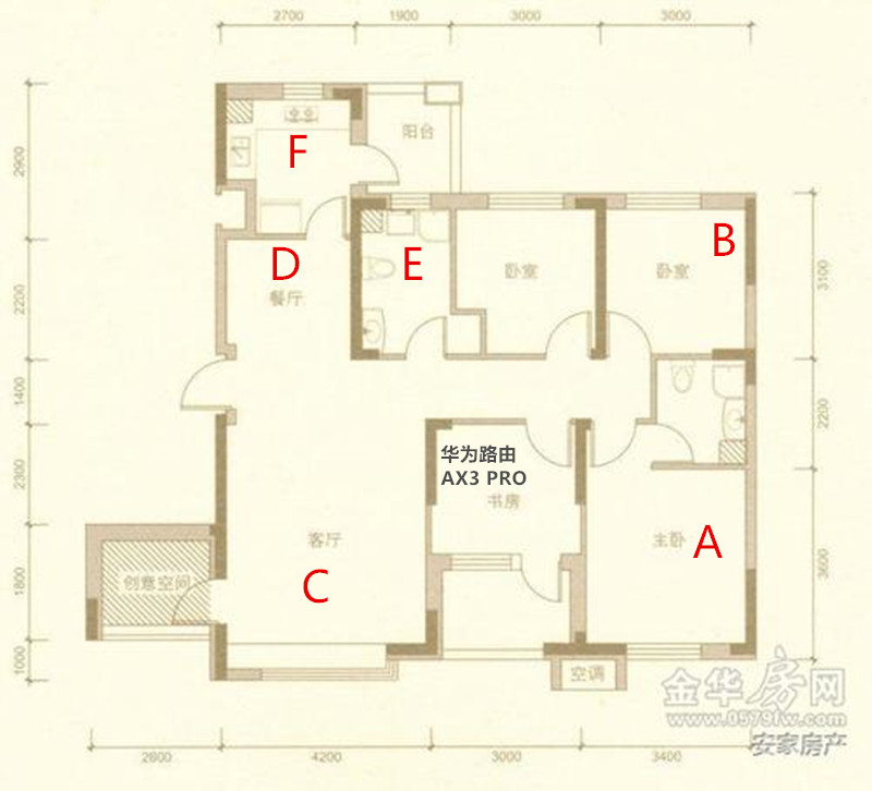 华为路由器ax3pro全网最完整教程,tp-linkax5400对比华为ax3pro