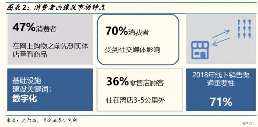 网红直播带货前十名,网红直播带货数据分析