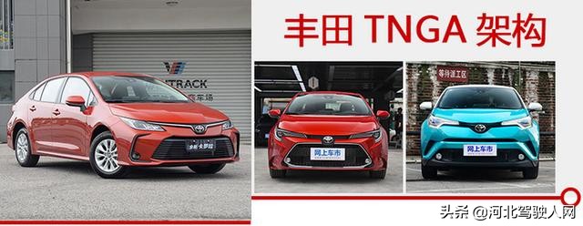 新款卡罗拉朗逸轩逸怎么选,买什么车最合适轩逸朗逸卡罗拉