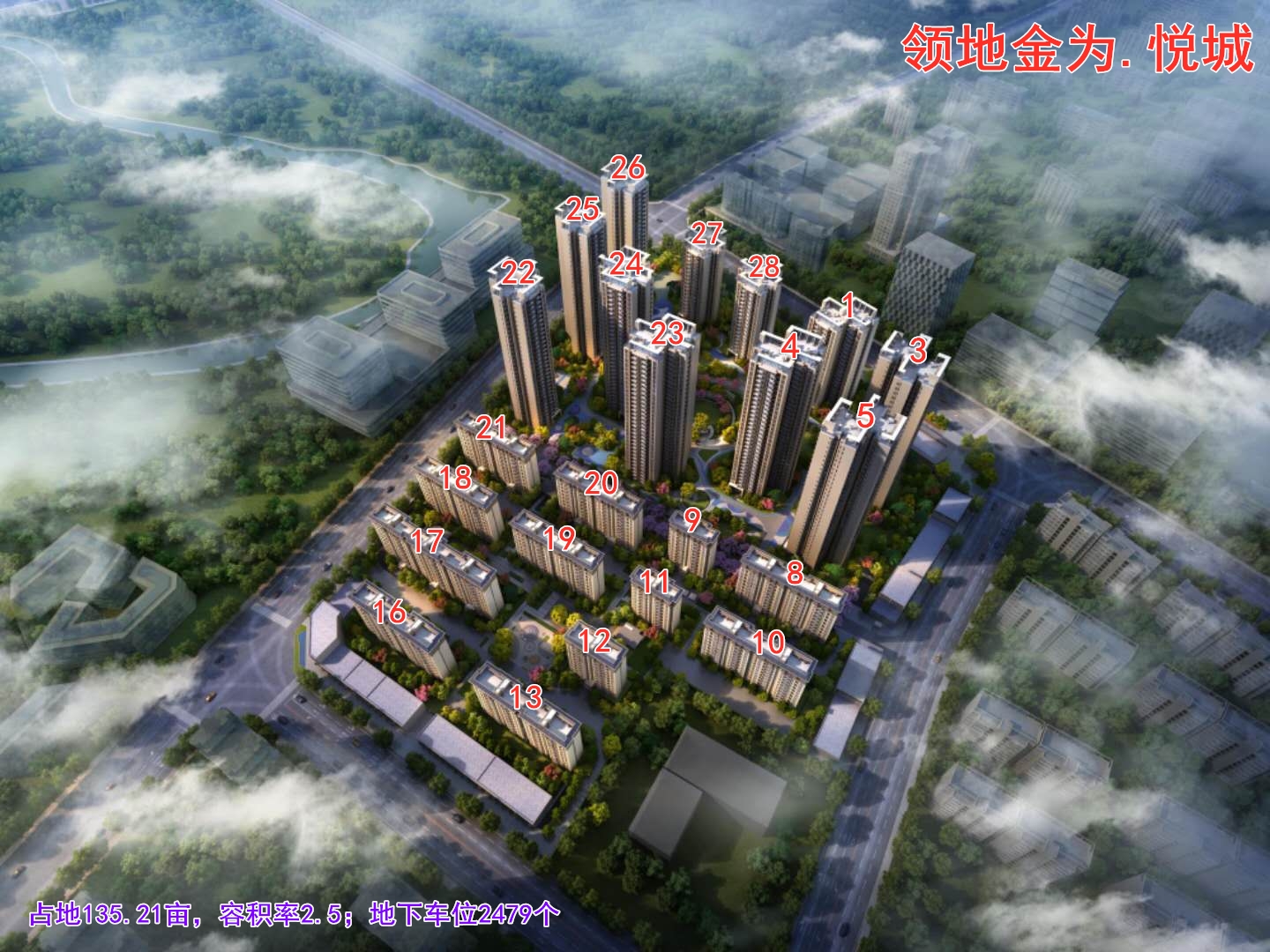 南充城企联动,南充楼市凤凰