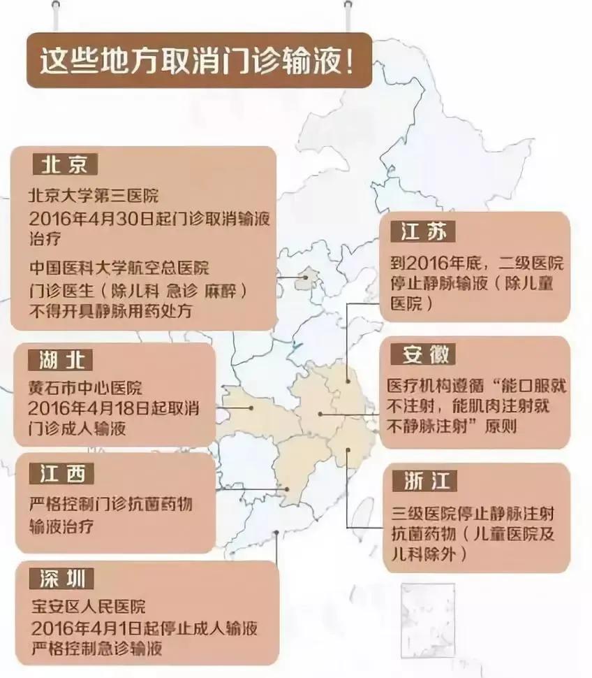 1岁男孩打点滴致死,一岁孩子输液致死