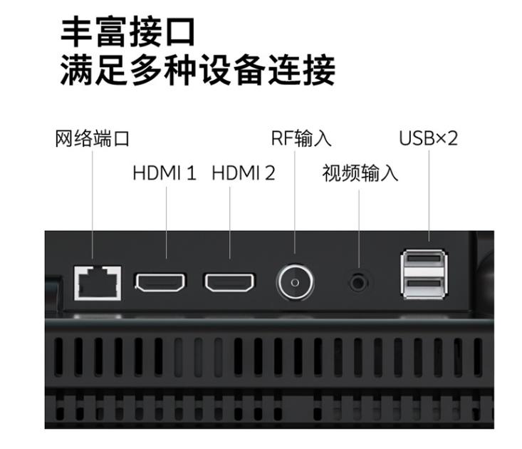 国产电视怎么选,年轻人电视到底应该怎么选