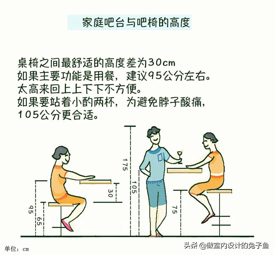 阳台晒台装修效果图,6种阳台设计美观实用