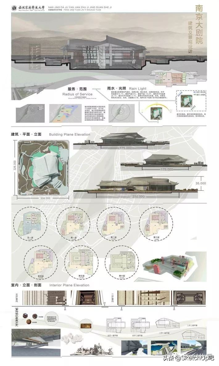 毕业设计应该怎么做啊,毕业设计开始怎么做