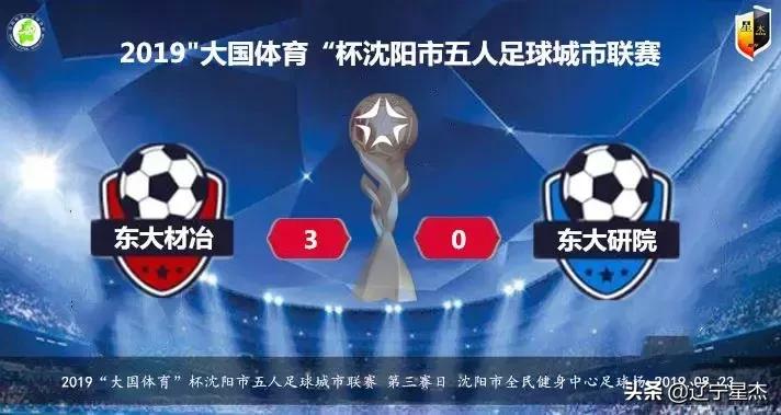 2022年体总杯城市足球联赛赛程,沈阳全民五人制足球比赛