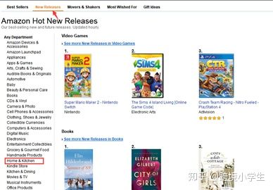 跨境小白的选品误区,从零开始学习跨境新手选品