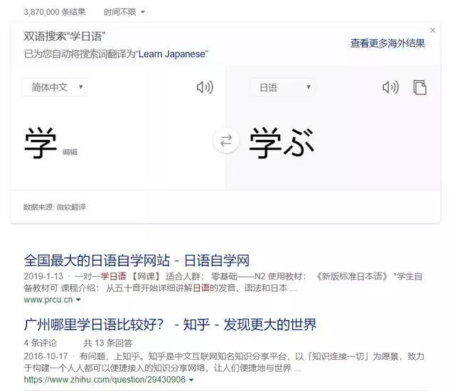 黑科技带你赚钱,黑科技好玩儿的东西