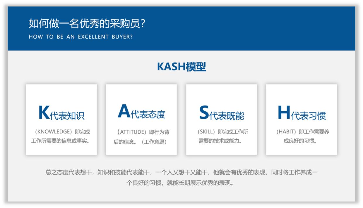 ppt排版设计技巧和方法,ppt排版设计思路和技巧