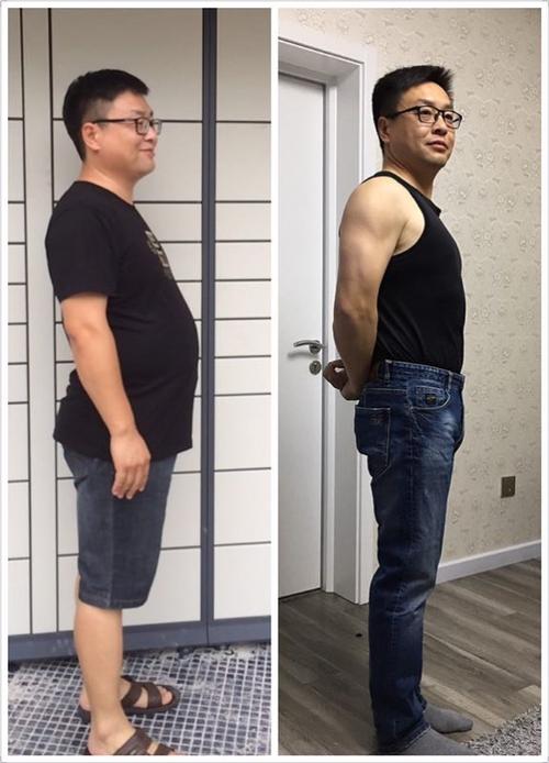 一副哑铃一个星期健身训练表,足不出户哑铃