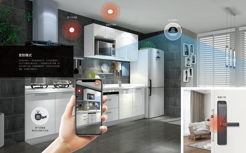 安装智能家居系统究竟有哪些优点,智能家居全屋智能系统需要联网吗