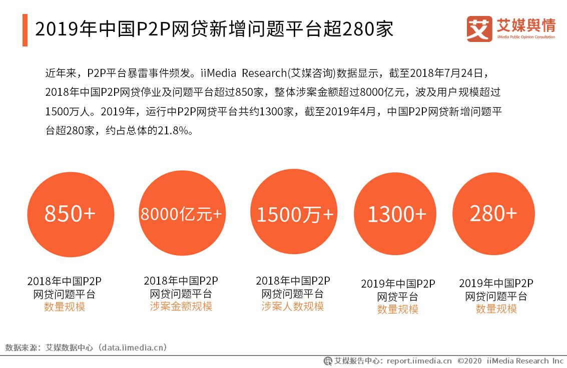 爱钱进被立案调查如何报案,爱钱进被公安立案最新消息