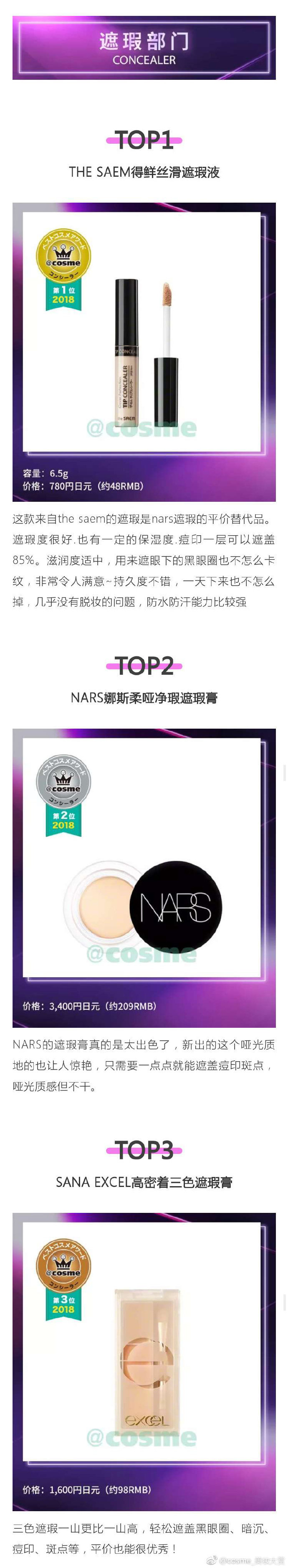 日本cosme美妆大赏直播,日本cosme大赏眼影名单