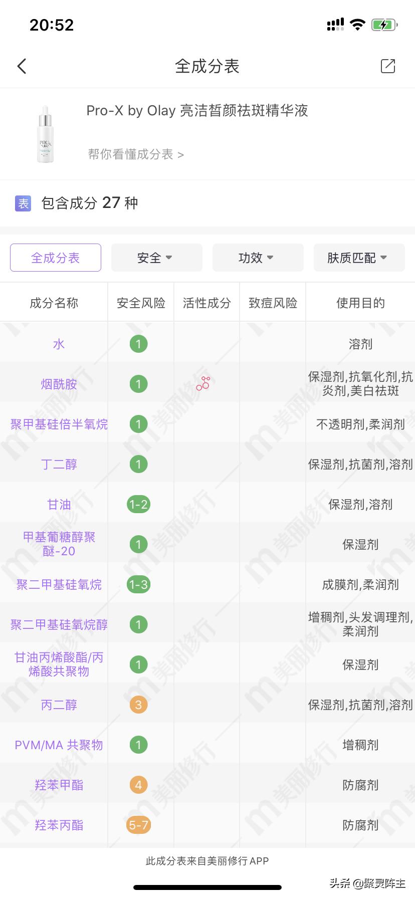 好用小众品牌护肤品推荐,推荐几款性价比高又好用的护肤品