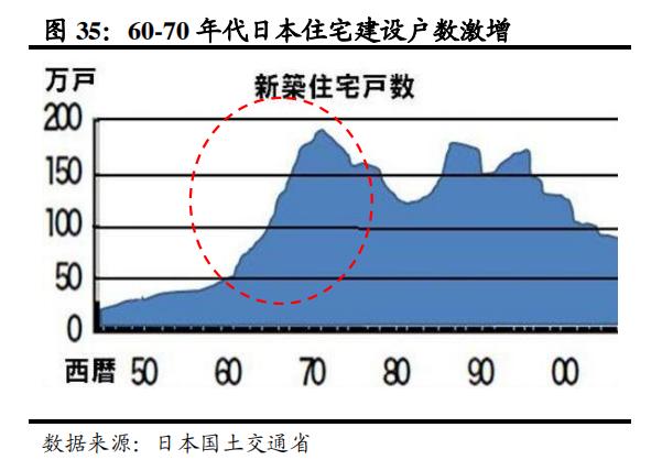 日本家电到底是没落还是转型,日本家电还有未来