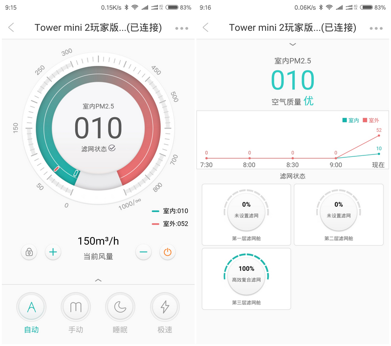 怎样选择一台好的空气净化器,清新空气净化器第四代