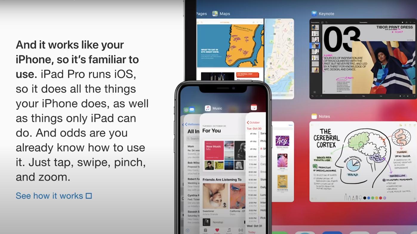 库克不会跟你讲这些，到底iPadPro值不值得买？