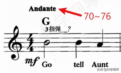 弹钢琴必须每首曲子都用节拍器吗,钢琴怎么跟节拍器的节奏