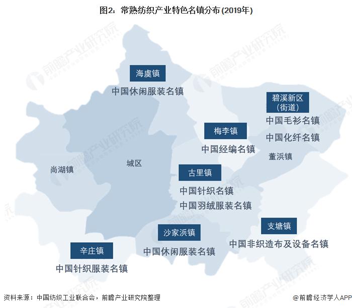 千亿级产业加速崛起,打造万亩千亿纺织服装产业集群