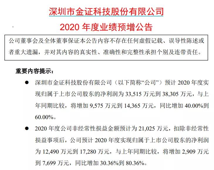 净利润倍增,金证股份重大突破