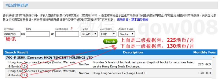 盈透证券开户全攻略,盈透证券在线交易