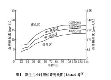 有很多人说益生菌吃了没效果,益生菌包治百病是谁说的