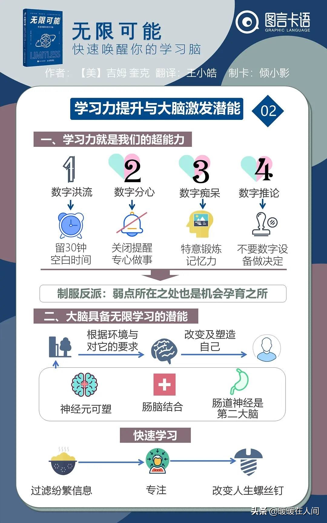 如何冲破思维的束缚,打破限制性思维