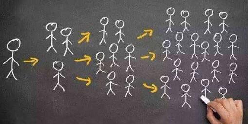 社交电商怎么赚钱,社交电商怎么赚钱教程简单