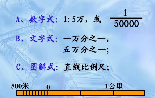 军事地形学书,军事地形学识图用图书籍