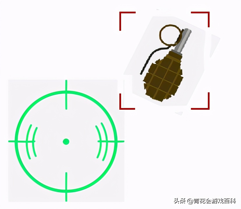游戏设计用例,游戏设计中可能涉及的问题
