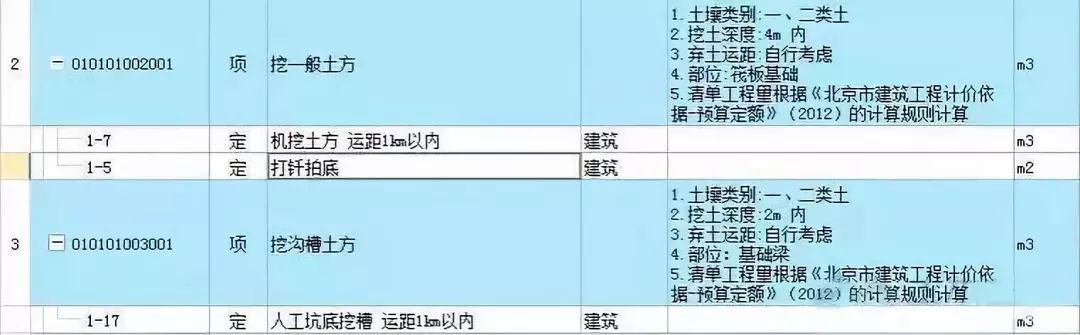 土石方工程成本是什么,土石方工程中的造价