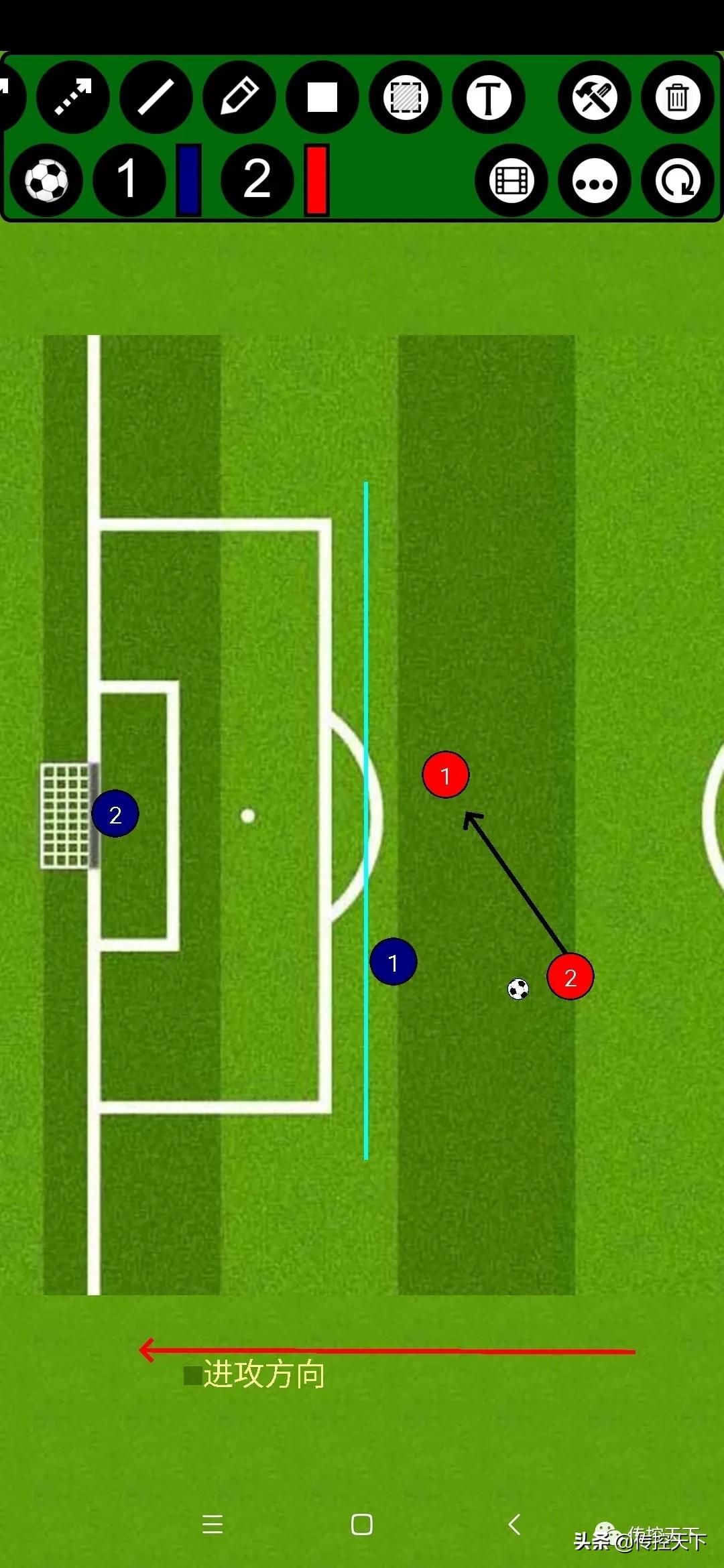 越位规则的诞生,越位是怎么诞生的