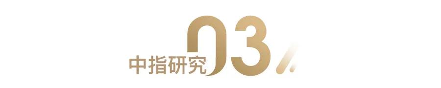 2021年1-2月河南房企销售榜：正商、康桥、建业位居前三