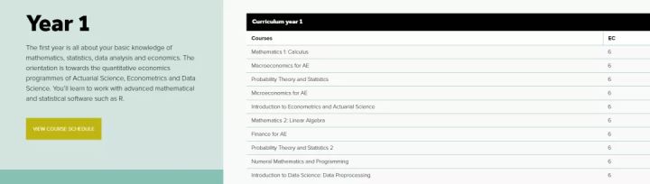 荷兰阿姆斯特丹大学预科带你解读什么是计量经济学?