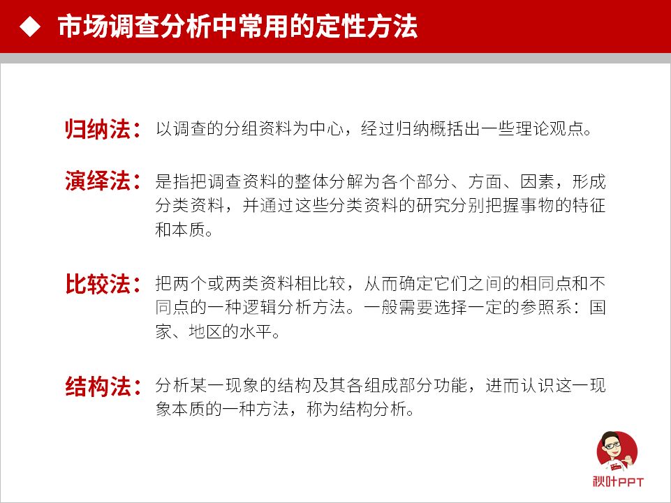 教你用ppt做出好课件,怎么做一个优秀的ppt
