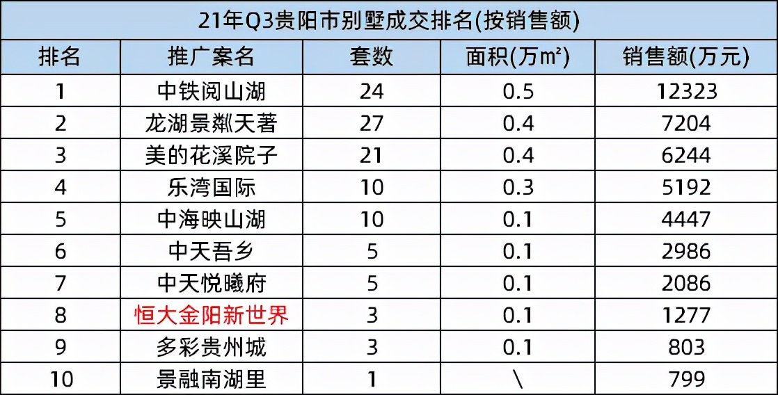 买万科翡翠公园还是恒大三期,万科翡翠公园最新消息