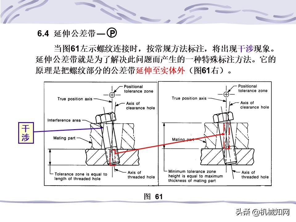 机械图纸中的形位公差怎么标注,机械设计形位公差标注解析