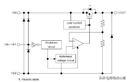 ldo线性稳压器推荐,ldo线性稳压器接法