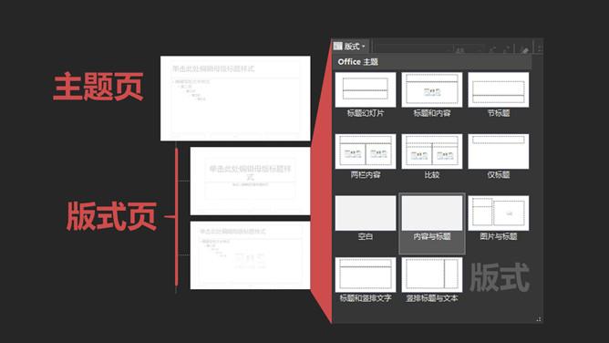 一劳永逸母版ppt,如何建设ppt母版