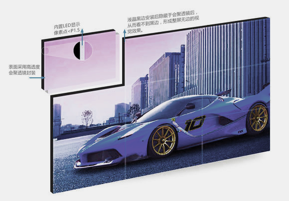 无缝液晶拼接屏的参数,无缝拼接屏需要什么条件