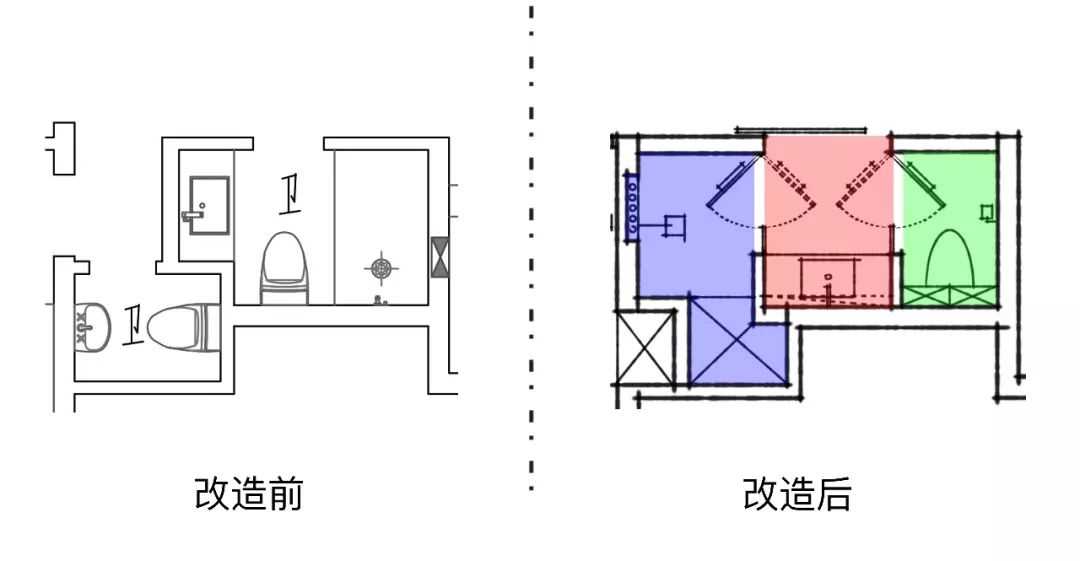 老房子改三分离卫生间,老单位房改造两个卫生间