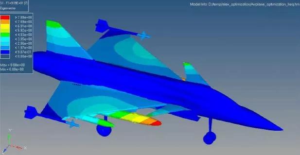 常微分方程数值解的解法,大学微分方程求解