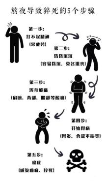 为了健康，不要放纵自己，被“放纵欲望”榨干的当代年轻人