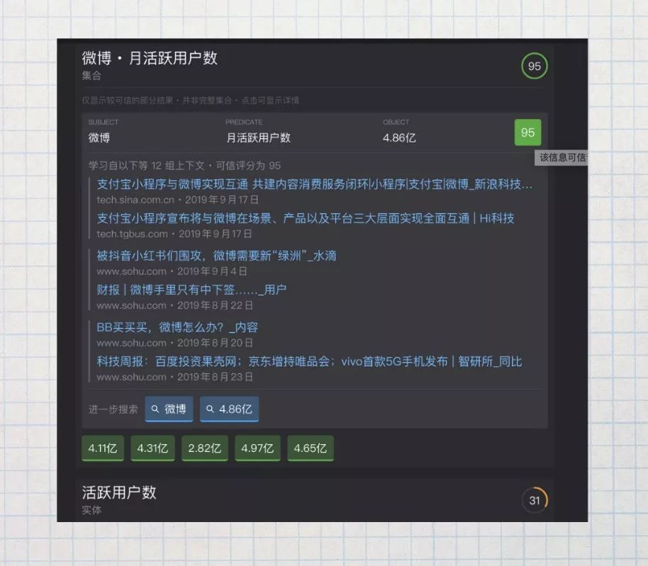 搜索只会找百度?这6个搜索神器比百度好用100倍