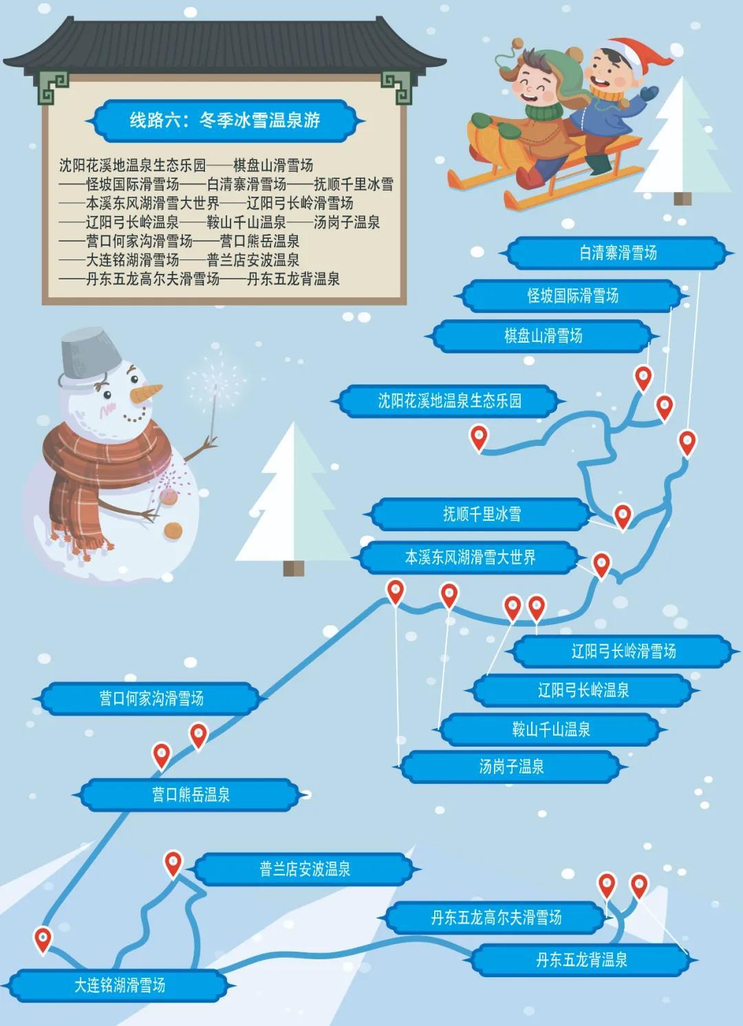 沈阳日报12月13日,沈阳新闻9月16日