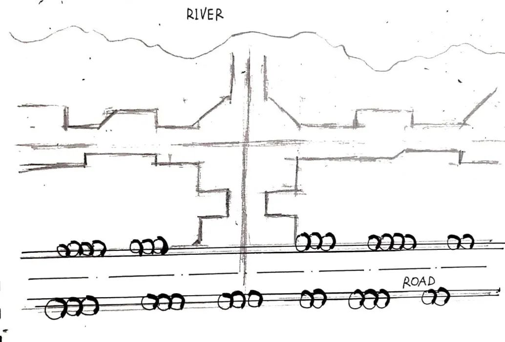 商业街规划设计要点,商业街规划方案设计的步骤