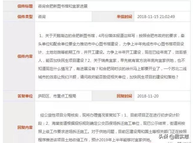 庐阳区30个重点项目蓄势待发,利好合肥最新消息