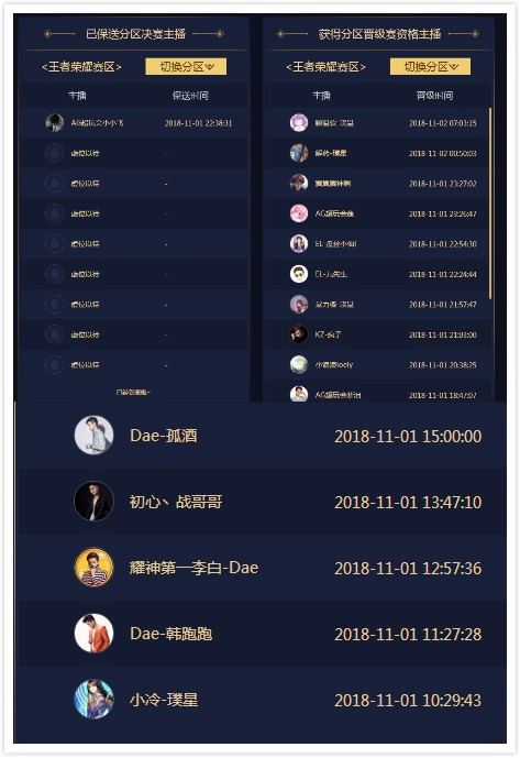 若风罗云熙直播完整版 (若风和罗云熙最新视频)