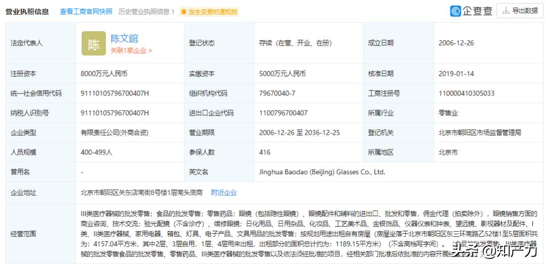 宝岛眼镜侵权官司,宝岛眼镜怎么样